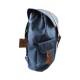 Sanwa Backpack Import Blue